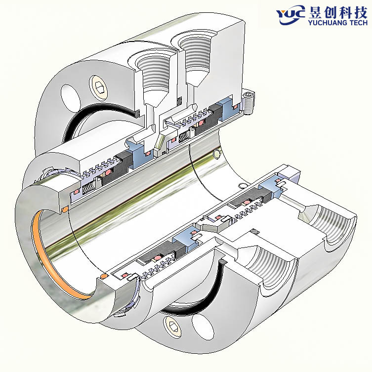 API682標(biāo)準(zhǔn)密封YC-32A-II/2CW-CW