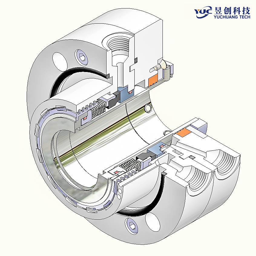 API682標(biāo)準(zhǔn)密封YC-31B-II/1CW-FL/FX