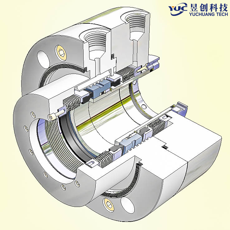API682標(biāo)準(zhǔn)密封YC-33C-II/2CW-FF